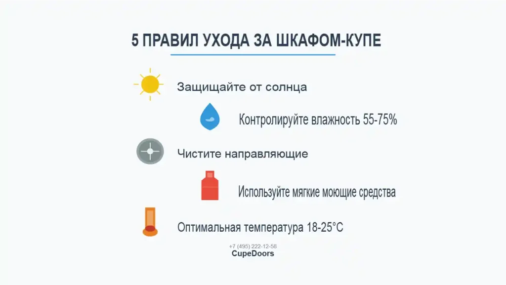 Уход за шкафом