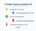 Уход за шкафом
