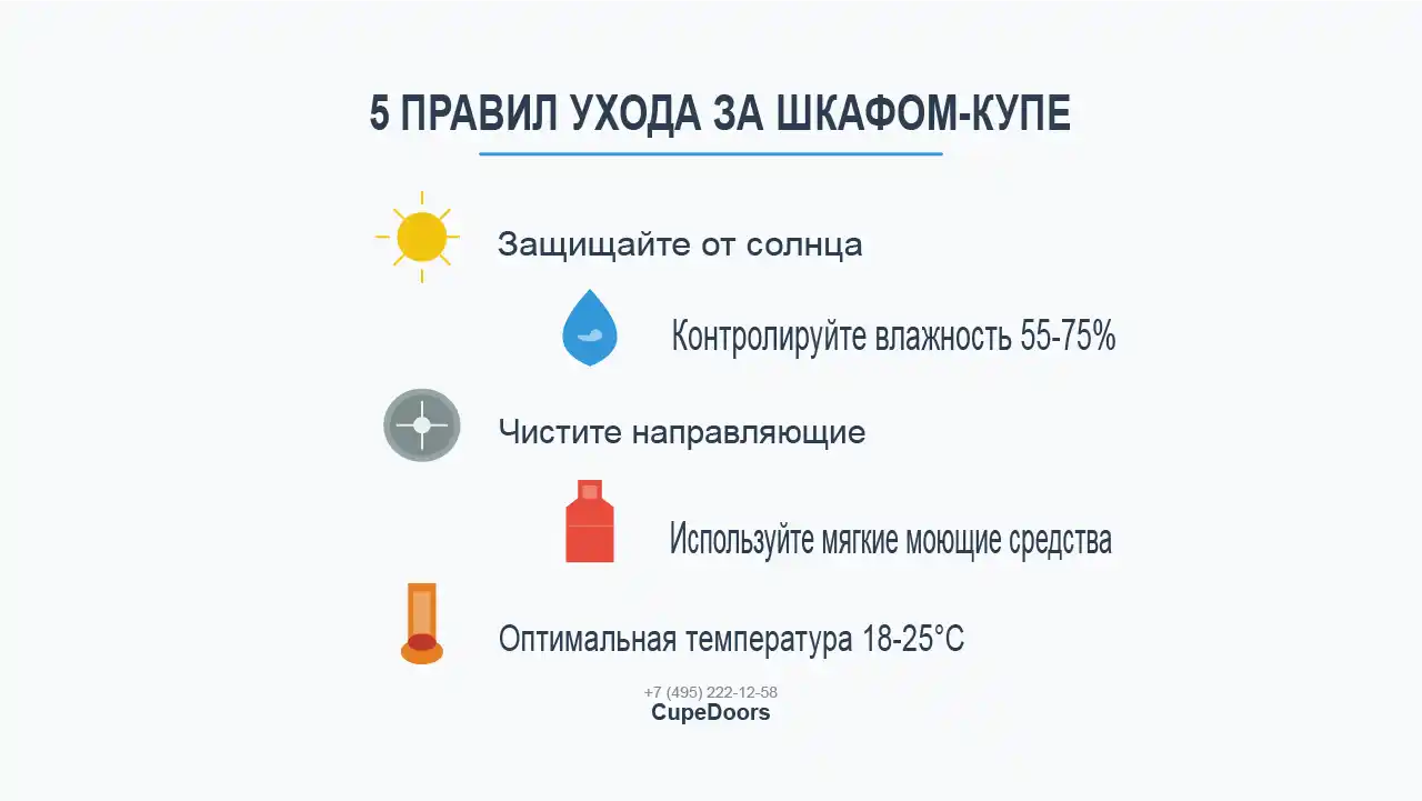 Уход за шкафом